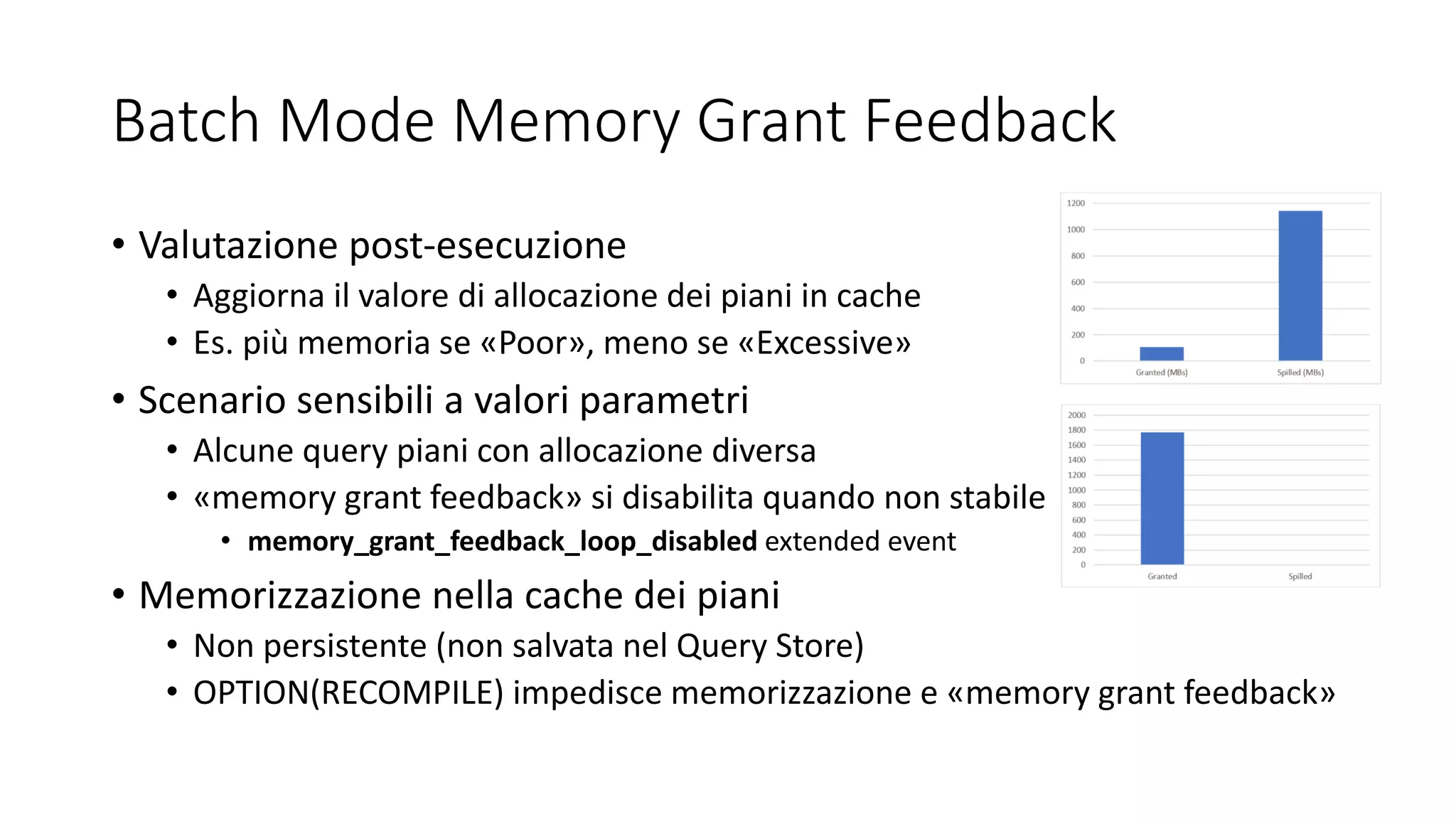 Batch Mode Memory Grant Feedback
• Valutazione post-esecuzione
• Aggiorna il valore di allocazione dei piani in cache
• Es. più memoria se «Poor», meno se «Excessive»
• Scenario sensibili a valori parametri
• Alcune query piani con allocazione diversa
• «memory grant feedback» si disabilita quando non stabile
• memory_grant_feedback_loop_disabled extended event
• Memorizzazione nella cache dei piani
• Non persistente (non salvata nel Query Store)
• OPTION(RECOMPILE) impedisce memorizzazione e «memory grant feedback»
 