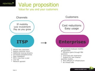Value propositionValue for you and your customers<br />Customers<br />Channels<br />IP mobility<br />Low investment<br />P...