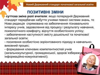 Новий Державний стандарт початкової загальної освіти

ПОЗИТИВНІ ЗМІНИ
- суттєва

зміна ролі вчителя: якщо попередній Державний
стандарт передбачав набуття учнями певної системи знань, то
Нова редакція спрямована на забезпечення пізнавального
інтересу учнів, задоволення від процесу і результату навчання,
психологічного комфорту, відчуття особистісного успіху;
- забезпечення наступності змісту дошкільної та початкової
загальної освіти;
- посилення особистісно зорієнтованого підходу в навчальновиховний процес;
- формування ключових компетентностей учнів
(загальнокультурної, громадянської, здоров`язбережувальної,
інформаційно-комунікативної);

 