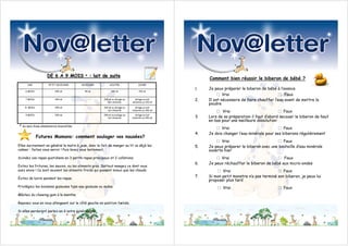 DE 6 A 9 MOIS           *     : lait de suite
                                                                                                             Comment bien réussir le biberon de bébé ?
       AGE             PETIT DEJEUNER       DEJEUNER            GOUTER                 DINER
                                                                                                        1.   Je peux préparer le biberon de bébé à l’avance
                                                                                                                □ Vrai                            □
     6 MOIS                 240 ml            90 ml              240 ml                 210 ml
                                                                                                                                                       Faux
     7 MOIS                 240 ml              -          210 ml ou laitage au
                                                              lait infantile
                                                                                     laitage au lait
                                                                                  infantile ou 210 ml
                                                                                                        2.   Il est nécessaire de faire chauffer l’eau avant de mettre la
                                                                                                             poudre
     8 MOIS                 240 ml              -          210 ml ou laitage au      laitage au lait


     9 MOIS                 240 ml              -
                                                              lait infantile

                                                           240 ml ou laitage au
                                                                                  infantile ou 240 ml

                                                                                     laitage au lait
                                                                                                                □   Vrai                          □   Faux
                                                              lait infantile      infantile ou 240 ml   3.   Lors de sa préparation il faut d’abord secouer le biberon de haut
                                                                                                             en bas pour une meilleure dissolution
 * Au sein d’une alimentation diversifiée
                                                                                                                □   Vrai                          □   Faux
                                                                                                        4.   Je dois changer l’eau minérale pour ses biberons régulièrement
              Futures Mamans: comment soulager vos nausées?
                                                                                                                □  Vrai                           □ Faux
Elles surviennent en général le matin à jeun, donc le fait de manger au lit va déjà les                 5.   Je peux préparer le biberon avec une bouteille d’eau minérale
calmer : faites vous servir ! Puis levez vous lentement.                                                     ouverte hier
Scindez vos repas quotidiens en 3 petits repas principaux et 2 collations.                                      □  Vrai                           □ Faux
                                                                                                        6.   Je peux réchauffer le biberon de bébé aux micro-ondes
Evitez les fritures, les sauces, ou les aliments gras. Surtout mangez ce dont vous
avez envie ! Ce sont souvent les aliments froids qui passent mieux que les chauds.                               □  Vrai                          □  Faux
Évitez de boire pendant les repas.
                                                                                                        7.   Si mon petit monstre n’a pas terminé son biberon, je peux lui
                                                                                                             proposer plus tard
Privilégiez les boissons gazeuses type eau gazeuse ou sodas.                                                     □ Vrai                           □ Faux
Mâchez du chewing-gum à la menthe.

Reposez vous en vous allongeant sur le côté gauche en position fœtale.

Si elles perdurent parlez-en à votre gynécologue
 