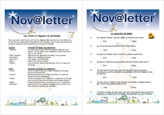 La sécurité de bébé
                     Les fruits et légumes du printemps
                                                                                        1.   Au moment d’aller coucher bébé, je le mets sur le dos
Pour vous aider dans le choix de fruits et légumes pour les mets de votre bébé voici
la liste de ceux disponibles naturellement au printemps. Celle-ci peut vous permettre           □ Vrai                              □   Faux
de mieux respecter l’environnement et votre porte monnaie !
                                                                                        2.   Le lit ne doit pas forcément être à barreaux
Légumes                  Exemples de modes de préparation
- Asperge :              en crème avec du lait infantile (adapté à l’âge de votre
                         enfant : lait de suite ou de croissance) et de la farine de
                                                                                                □    Vrai                           □ Faux
                         maïs, ou en velouté.
                                                                                        3.   Je peux le draper d’une couette ou d’une couverture
- Céleri branche :       râpé en entrée, en purée, en potage, ou en julienne.
- Concombre :
- Petit pois :
                         râpé ou en rondelles en entrée.
                         cuits vapeur ou à l’étouffée.
                                                                                                □ Vrai                              □ Faux
- Radis :                à partir de 1 an à la croque.
                                                                                        4.   Je peux lui mettre ses peluches réconfortantes dans son lit
-Tomate :                crue en entrée, cuite à la provençale, farcie, en sauce ou
                         en potage.                                                             □ Vrai                              □ Faux
Fruits                   Exemples de modes de préparation
- Avocat :               nature en petits dés ou en crème mélangé à un laitage          5.   Je dois mettre hors de la portée de bébé tous les objets,
                         spécial au lait infantile.                                          accessoires, petits aliments susceptibles d’être attrapés et mis
- Cerises:               seulement à partir de 2-3 ans pour éviter le risque de              en bouche

- Fraise
                         fausse route, les dénoyauter.
                         nature, en compote, en « smoothie » mixée avec un laitage,
                                                                                                □ Vrai                              □   Faux
                         ou en confiture pour les tartines ou les laitages natures.
- Melon :                nature en dés ou billes ou mixé en jus ou en « smoothie ».     6.   Je dois éviter d’aérer trop souvent la maison ou l’appartement,
- Rhubarbe:              à partir de 1 an en compote mélangée avec un autre fruit            par crainte que bébé prenne froid
                         doux (banane ou pomme par exemple).
                                                                                                 □ Vrai                             □ Faux
                                                                                        7.   J’utilise un siège de bain pour qu’il soit plus stable dans sa petite
                                                                                             baignoire. Je peux alors le laisser seul pendant un court instant
                                                                                                 □ Vrai                             □ Faux
 