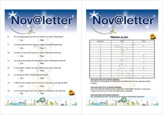 8.    En cas d’engorgement je mets mon bébé au sein plus fréquemment                                         Réponses au quiz
          □ Oui                      □ Non                                                 Questions                      VRAI                         FAUX
                                                                                               1                            X
9.    La femme allaitante doit suivre un régime alimentaire spécifique
                                                                                              2                                                          X
          □ Oui                      □ Non                                                    3                             X
                                                                                              4                             X
10.   Le tabac et l’alcool sont proscrits durant l’allaitement maternel                       5                             X

          □ Oui                      □ Non                                                    6
                                                                                              7
                                                                                                                                                         X
                                                                                                                                                         X

11.   Je ne peux pas prendre de médicament durant l’allaitement maternel                      8                             X

          □ Oui                      □ Non                                                    9
                                                                                              10                            X
                                                                                                                                                         X


                                                                                              11                                                         X
12.   Il faut penser à donner de l’eau à bébé en plus du lait maternel
          □ Oui                      □ Non                                                    12
                                                                                              13                            X
                                                                                                                                                         X



13.   Le sevrage doit être réalisé progressivement                                            14                            X

          □ Oui                      □ Non                                                    15
                                                                                  Vous avez moins de 5 bonnes réponses :
                                                                                                                                                         X


                                                                                  Pour être au top à propos de l’allaitement de bébé lisez bien les réponses notées
14.   L’idéal est de se laisser entre 15 jours à 1 mois pour le sevrage de bébé   ci-après.
          □ Oui                      □ Non                                        Vous avez entre 5 et 10 bonnes réponses :
                                                                                  Vous avez déjà de bonnes notions concernant l’allaitement maternel, vous pouvez
15.   Le lait infantile peut avoir une composition identique au lait maternel     toujours les enrichir en lisant les annotations ci-dessous.
          □ Oui                      □ Non                                        Vous avez plus de 10 bonnes réponses :
                                                                                  Vos connaissances sont très pointues en matière d’allaitement maternel !
 