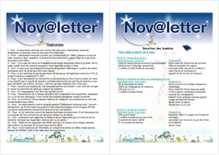 Explications
                                                                                                                           Recettes des bambins
1 - Vrai : la césarienne n’est pas une contre-indication pour l’allaitement maternel,
simplement la première mise au sein peut être retardée.                                         • Pour bébé à partir de 9 mois
2 – Faux : l’allaitement maternel exclusif est recommandé par l’OMS jusqu’aux 6 mois de
bébé, ensuite il peut compléter la diversification alimentaire jusqu’à l’âge de 2 ans voire     Recette « Purée de brocolis »
plus selon votre désir.                                                                         Ingrédients pour 1 portion :                        Préparation :
3 – Vrai : il n’y a pas de limite de fréquence et de durée des tétées dans la journée. Votre    - 210g de fleurettes de brocolis frais ou surgelé   Faire cuire les fleurettes de brocolis
bébé connaît bien ses besoins auxquels il faut répondre lorsqu’il a faim.                       - 60ml de lait 2 ème âge reconstitué                frais ou surgelés à la vapeur.
4 – Vrai : si vous avez une alimentation équilibrée pendant l’allaitement, la perte de masse    - 1 cuillère à café d’huile de tournesol            Les mixer avec une petite cuillère à
graisseuse donc de poids peut être plus rapide.                                                                                                     café d’huile de tournesol et
5 – Vrai : le lait maternel se garde maximum 24 heures au réfrigérateur entre 0 et 2°C et                                                           ajouter le lait au fur et à mesure.
jusqu’à 4 mois au congélateur à -18°C.
6 – Faux : il est déconseillé de réchauffer le lait maternel au four à micro-ondes car celui-   Recette « Escalope de dinde aux champignons et riz»
ci ne chauffe pas le liquide de manière uniforme dans toutes les parties du biberon ce qui      Ingrédients pour 4 portions :                     Préparation :
peut entraîner une brûlure. De plus, il détruit certains éléments anti-infectieux.              - 80 g d’escalope de dinde                        Faire cuire le riz le temps indiqué sur
7 – Faux : souvent provoquées par une mauvaise position de l’enfant, il est utile de corriger   - 400 g de champignons en conserve                l’emballage.
et varier les positions de bébé par rapport au mamelon.                                         - 120 g de riz cru                                Faire chauffer l’huile dans une poêle.
8 – Vrai : car l’engorgement est dû à une montée de lait.                                       - 1 cuillère à soupe d’huile                      Y faire revenir l’escalope en émincés.
9 – Faux : l’alimentation de la femme allaitante doit simplement être équilibrée. Seulement                                                       Ajouter les champignons.
s’il y a un terrain allergique, il faut éviter les aliments allergènes comme l’arachide.                                                          Laisser cuire quelques minutes jusqu’à
10 – Vrai : la nicotine et l’alcool passent dans le lait maternel. Ces substances ne sont pas                                                     ce que les émincés dorent.
recommandées pour bébé.                                                                                                                           Mixer selon le besoin.
11 – Faux : les médicaments contre-indiqués pendant l’allaitement maternel sont : les anti-                                                       Servir avec le riz cuit.
métabolites, de fortes doses de produits radio pharmaceutiques et les drogues illicites.
Les autres médicaments doivent être prescrits sur avis médical.                                 Recette « Soupe de fraises »
12 – Faux : le lait maternel couvre les besoins hydriques du nourrisson. Il est nécessaire de   Ingrédients pour 4 portions :                       Préparation :
lui proposer de l’eau surtout en cas de forte chaleur ou de fièvre.                             - 600 g de fraises                                  Equeuter, laver et couper les fraises en
13 – Vrai : commencer par supprimer la tétée la moins importante par un biberon de lait         - 1 cuillère à soupe de jus de citron               morceaux.
infantile, terminer par supprimer celle du soir ou du matin.                                    - 2 sachets de sucre vanillé                        Les mixer avec le sucre, le jus de citron
14 – Vrai : l’idéal est de supprimer une tétée tous les 2 à 3 jours voire chaque semaine,       - 5 – 6 feuilles de menthe                          et la menthe.
donc prévoir un minimum de 15 jours pour sevrer bébé.                                                                                               Servir frais.
15 – Faux : le lait maternel est inimitable, sa composition évolue en même temps que les
besoins de l’enfant. C’est le lait idéal pour les nourrissons.
 