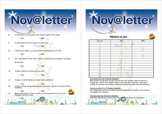 8.    Je dois éviter de le prendre trop souvent quand il fait chaud
                                                                                                                  Réponses au quiz
          □ Oui                        □ Non
                                                                                                Questions                      OUI                          NON
9.    Si bébé pleure une fois couché, je vais le voir                                               1                            X

          □ Oui                        □ Non                                                       2
                                                                                                   3
                                                                                                                                 X
                                                                                                                                                              X

10.   J’allaite mon enfant : je le positionne complètement sur le côté                             4                                                          X
                                                                                                   5                             X
          □ Oui                        □ Non                                                       6                                                          X
                                                                                                   7                                                          X
11.   Pour l’allaitement, mieux vaut utiliser un coussin pour le surélever au dessus
                                                                                                   8                             X

      de ma taille                                                                                 9                             X
                                                                                                   10                            X
          □ Oui                        □ Non                                                       11                            X
                                                                                                   12                            X
12.   Je peux l’allaiter de côté sous mon bras                                                     13                            X

          □ Oui                        □ Non                                                       14
                                                                                                   15
                                                                                                                                 X
                                                                                                                                 X
                                                                                       Vous avez moins de 5 bonnes réponses :
13.   Je peux le mettre dans son transat dès la naissance                              Bien souvent les parents ont peur de mal tenir leur premier bébé qui parait si
                                                                                       fragile, par crainte de le laisser tomber. Ne soyez pas si soucieux, vous serez
          □ Oui                        □ Non                                           étonné de constater que l’instinct maternel ou paternel arrive vite naturellement.
14.   Je peux utiliser une grande écharpe nouée pour le porter contre moi dès sa
      naissance                                                                        Vous avez entre 5 et 10 bonnes réponses :
          □ Oui                        □ Non                                           Pas d’inquiétude, au fur et à mesure que vous apprenez à connaître votre enfant,
                                                                                       vous gagnez en confiance.
15.   Mieux vaut ne pas lui faire « l’avion » en le projetant en l’air ou en le
      balançant de haut en bas
                                                                                       Vous avez plus de 10 bonnes réponses :
          □ Oui                        □ Non                                           Vous êtes très sûr de vous et votre bout’ chou vous en est reconnaissant.
 