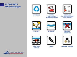 FLOOR MATS
Main advantages



                  ENVIROSAFE         NEUTRAL            RESISTANCE
                                  TO CHEMICALLY     TO THE TEMPERATURE
                                ACTIVE SUBSTANCES      FLUCTUATIONS




                   UV STABLE       ELASTICITY            ABRASIVE
                                                        RESISTANCE




                  NON SLIDING        LIGHT          DIFFERENT COLOURS
                   SURFACE
 