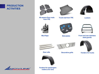 PRODUCTION
ACTIVITIES


             All season floor mats    Trunk mat from TPE             Lockers
                   from TPE




                Mud flaps                 Skid plates        Front and rear stainless
                                                                   steel guards




                  Door sills             Decorative grills      Fenders for trucks




             Fenders for passengers
                trailers and vans
 