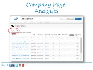 Company Page:
Analytics

Follow E2M:

 