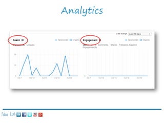 Analytics

Follow E2M:

 