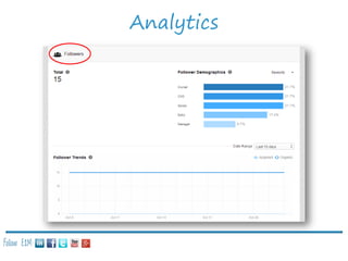 Analytics

Follow E2M:

 