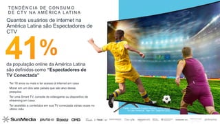 14
T E N D Ê N C I A D E C O N S U M O
D E C T V N A A M É R I C A L AT I N A
Fonte: Comscore Custom Survey, “CTV Usage
in Latin America,” Age 18+, Sept-Oct 2022
Quantos usuários de internet na
América Latina são Espectadores de
CTV
da população online da América Latina
são definidos como “Espectadores de
TV Conectada”
• Ter 18 anos ou mais e ter acesso à internet em casa
• Morar em um dos sete países que são alvo dessa
pesquisa
• Ter uma Smart TV, console de videogame ou dispositivo de
streaming em casa.
• Ter assistido a conteúdos em sua TV conectada várias vezes no
último mês
 