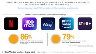 16
Q U A I S S Ã O O S P R I N C I PA I S S E RV I Ç O S PA G O S D E S T R E A M I N G A S S I S T I D O S
P E L O M E N O S U M A V E Z N O Ú LT I M O M Ê S ?
Fonte: Comscore Custom Survey, “CTV Usage in Latin
America,” Age 18+, Sept-Oct 2022
Os 5 principais serviços SVOD assistidos na CTV (assistidos no ultimo mês)
SVOD – Vídeo Sob Demanda a partir de Assinatura Paga
dos lares com CTV, assistiram ao conteúdo
em pelo menos um desses serviços pagos,
no último mês
assistiram a pelo menos um desses serviços
pagos várias vezes por semana
86% 79%
 