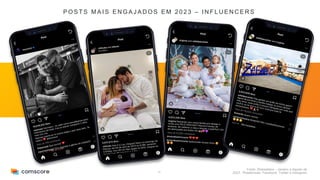 31
P O S T S M A I S E N G A J A D O S E M 2 0 2 3 – I N F L U E N C E R S
Fonte: Shareablee – Janeiro a Agosto de
2023. Plataformas: Facebook, Twitter e Instagram
 