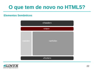 22
O que tem de novo no HTML5?
Elementos Semânticos
 