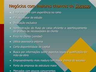 Negócios com maiores chances de  Sucesso Empreendedor com experiência no ramo Período maior de estudo Dedicação exclusiva  Administração do fluxo de caixa eficiente e aperfeiçoamento do produto às necessidades do cliente Foco no cliente (vendas) Utiliza assessoria externa Certa disponibilidade de capital Busca por informações sobre aspectos legais e qualificação da mão-de-obra Empreendimento mais maduro tem maior chance de sucesso Porte da empresa de estrutura maior Mercados com poucos concorrentes 