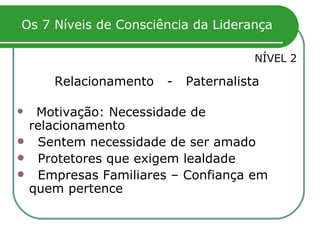 Os 7 Níveis de Consciência da Liderança NÍVEL 2 Relacionamento  -  Paternalista Motivação: Necessidade de relacionamento Sentem necessidade de ser amado Protetores que exigem lealdade Empresas Familiares – Confiança em quem pertence 