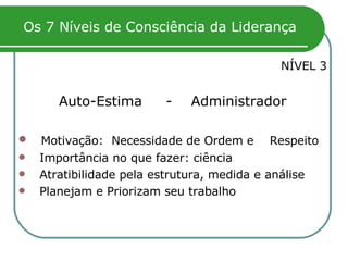 Os 7 Níveis de Consciência da Liderança NÍVEL 3 Auto-Estima  -  Administrador Motivação:  Necessidade de Ordem e  Respeito Importância no que fazer: ciência Atratibilidade pela estrutura, medida e análise Planejam e Priorizam seu trabalho 