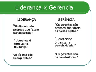 Liderança x Gerência LIDERANÇA GERÊNCIA “ Os líderes são pessoas que fazem certas coisas.” “ Os gerentes são pessoas que fazem as coisas certas.” “ Liderança é conduzir a mudança.” “ Gerenciar é organizar a complexidade.” “ Os líderes são os arquitetos.” “ Os gerentes são os construtores.” 