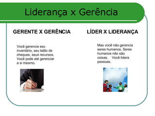 Liderança x Gerência LÍDER X LIDERANÇA GERENTE X GERÊNCIA Você gerencia seu inventário, seu talão de cheques, seus recursos. Você pode até gerenciar a si mesmo. Mas você não gerencia  seres humanos. Seres humanos não são coisas.  Você lidera pessoas. 