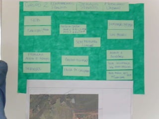 Novo(a) apresentação do microsoft power point