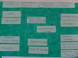 Novo(a) apresentação do microsoft power point