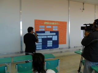 Novo(a) apresentação do microsoft power point