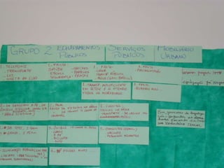 Novo(a) apresentação do microsoft power point