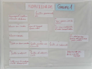 Novo(a) apresentação do microsoft power point