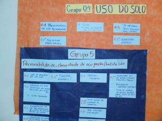 Novo(a) apresentação do microsoft power point