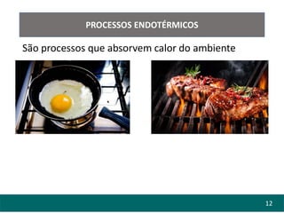 12
PROCESSOS ENDOTÉRMICOS
São processos que absorvem calor do ambiente
 