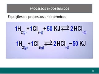 13
PROCESSOS ENDOTÉRMICOS
Equações de processos endotérmicos
 