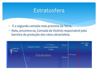 Estratosfera 
 É a segunda camada mais próxima da Terra. 
 Nela, encontra-se, Camada de Ozônio responsável pela 
barreira de proteção dos raios ultravioleta. 
 