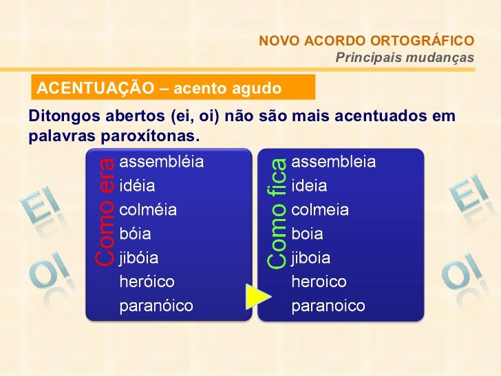 O novo acordo ortogr fico da l ngua portuguesa