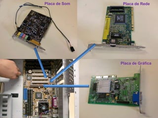 Placa de Som    Placa de Rede




               Placa de Gráfica
 