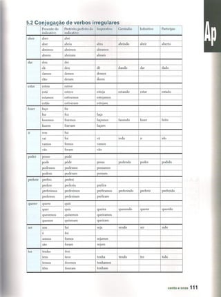 Novo avenida brasil 1