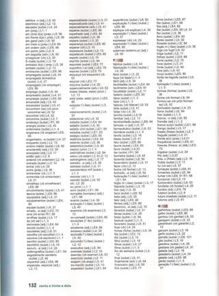 Novo avenida brasil 1