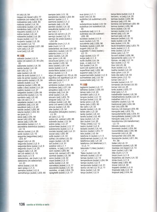 Novo avenida brasil 1