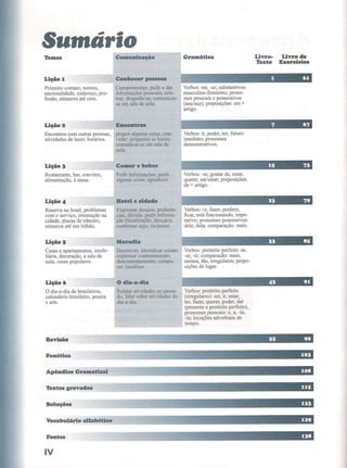 Novo avenida brasil 1