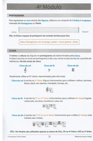 Método de Teoria e Solfejo(Novo Bona)