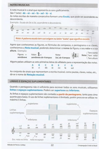 Método de Teoria e Solfejo(Novo Bona)