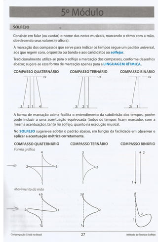 Método de Teoria e Solfejo(Novo Bona)