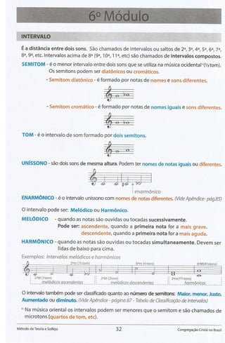 Método de Teoria e Solfejo(Novo Bona)