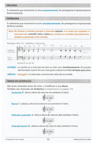 Método de Teoria e Solfejo(Novo Bona)