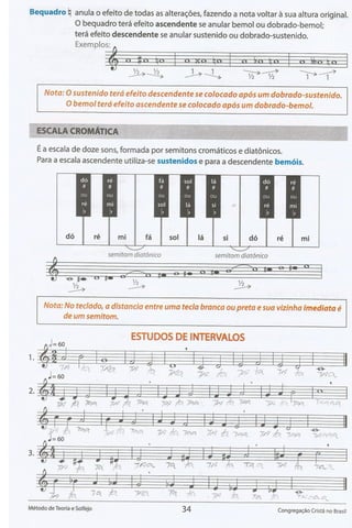 Método de Teoria e Solfejo(Novo Bona)