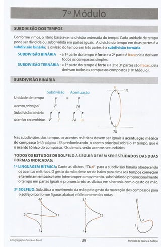 Método de Teoria e Solfejo(Novo Bona)