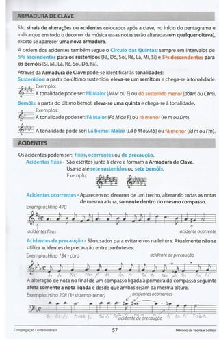 Método de Teoria e Solfejo(Novo Bona)