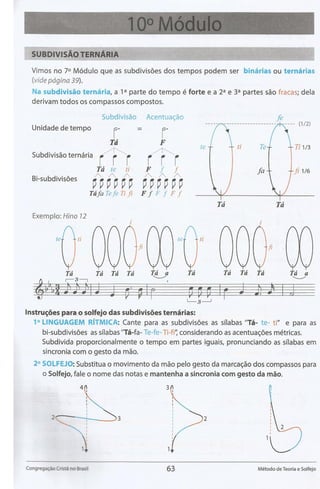 Método de Teoria e Solfejo(Novo Bona)