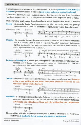 Método de Teoria e Solfejo(Novo Bona)