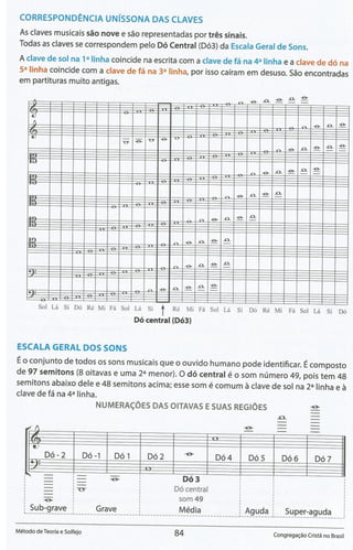 Método de Teoria e Solfejo(Novo Bona)