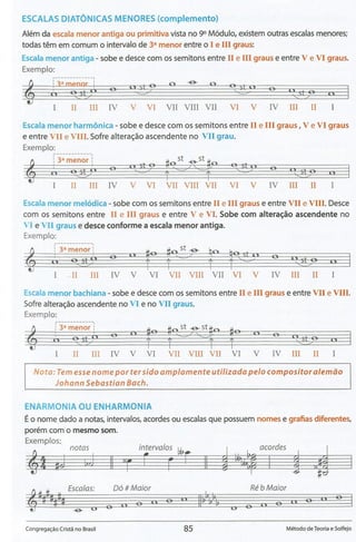 Método de Teoria e Solfejo(Novo Bona)