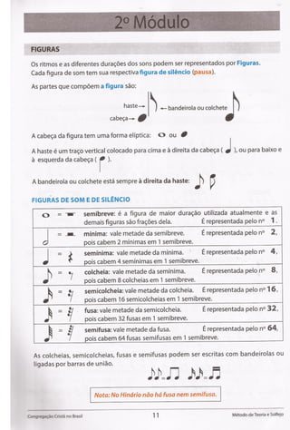 Método de Teoria e Solfejo(Novo Bona)